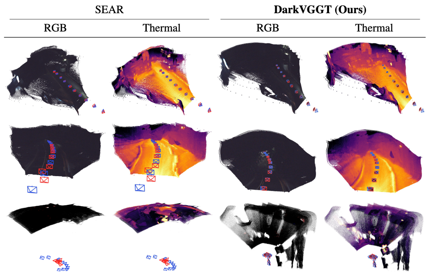 Reconstruction quality comparison between SEAR and DarkVGGT